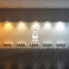Load image into Gallery viewer, 15 Watt Sansi LED Grow Light