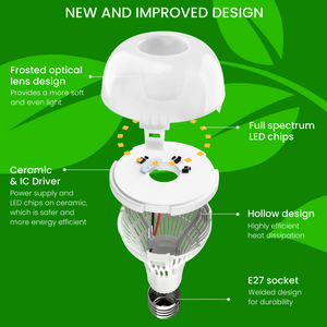 15 Watt Sansi LED Grow Light