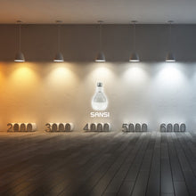 Load image into Gallery viewer, 15 Watt Sansi LED Grow Light
