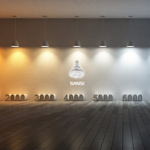 36 Watt Sansi LED Grow Light
